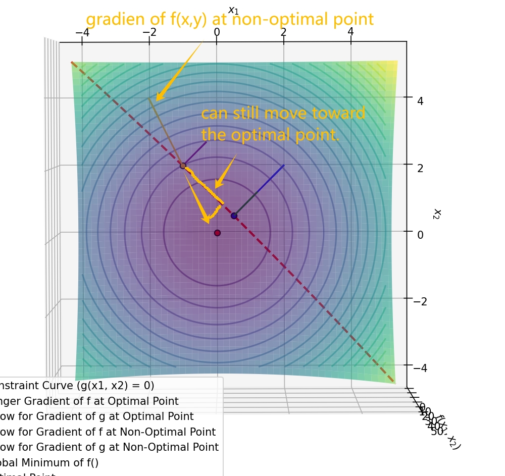 Alt text describing the image