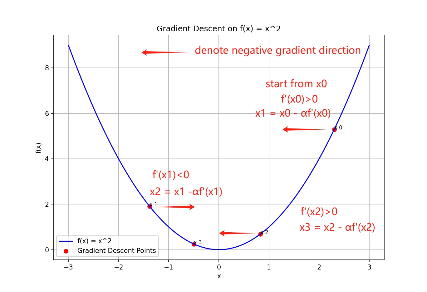 Alt text describing the image