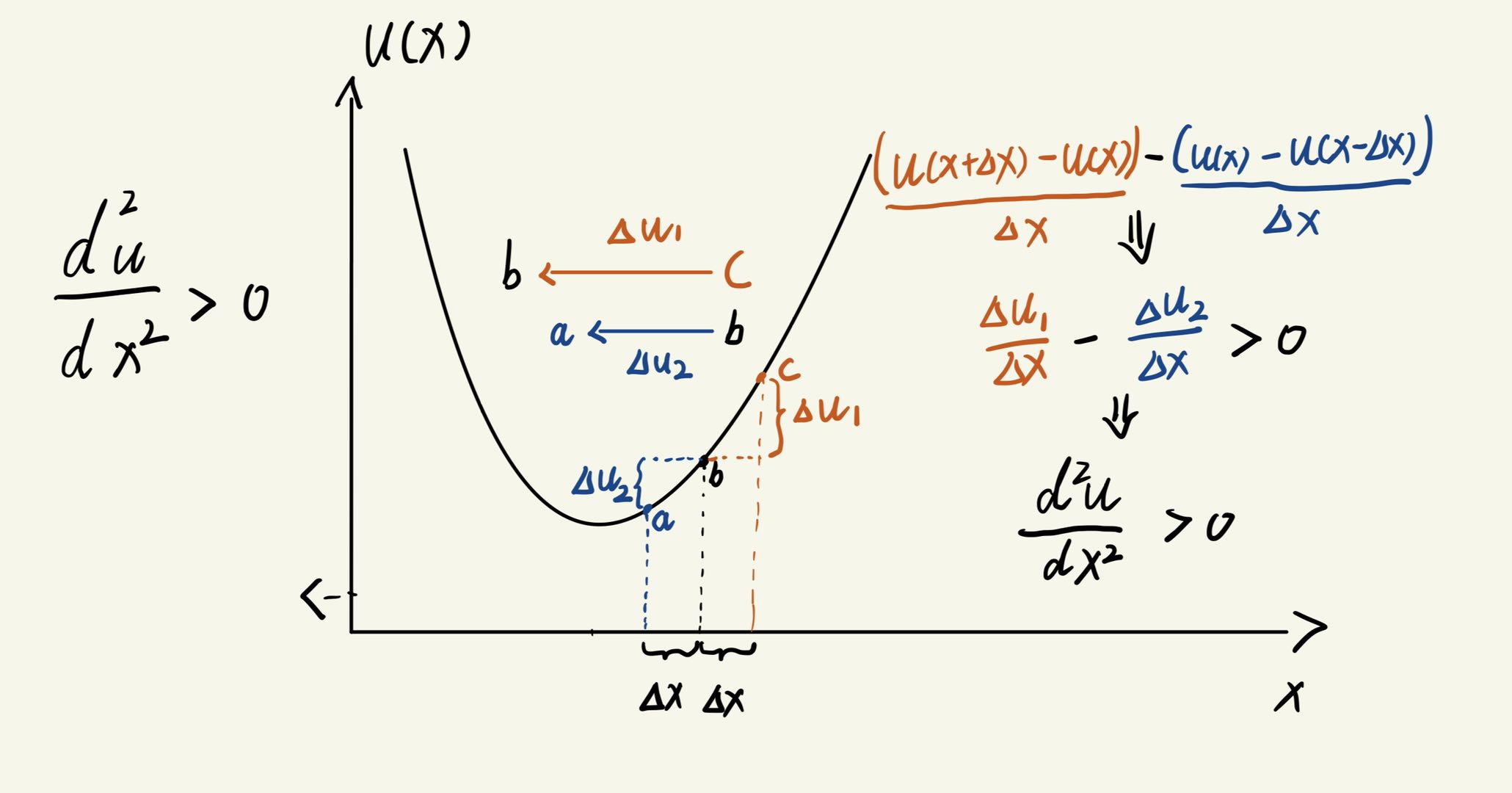 Alt text describing the image