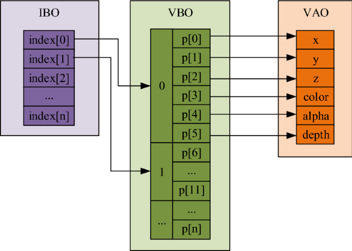 Alt text describing the image