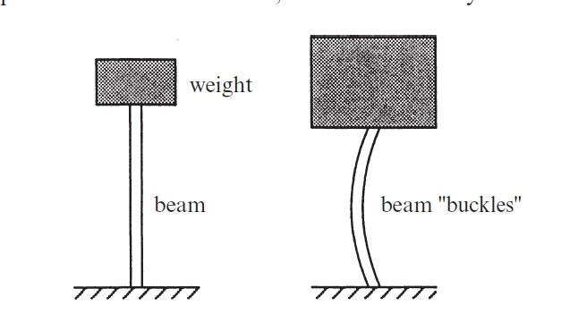 Alt text describing the image