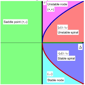 Alt text describing the image